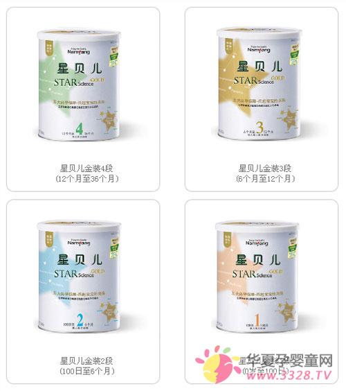 �Ǳ����̷���ô��