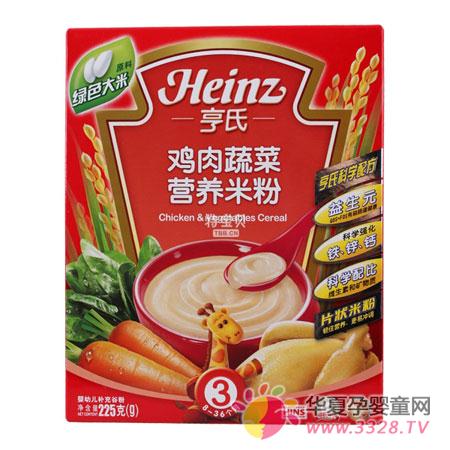 ����Ӫ���׷� ������ʳ�Ĳ���ѡ��