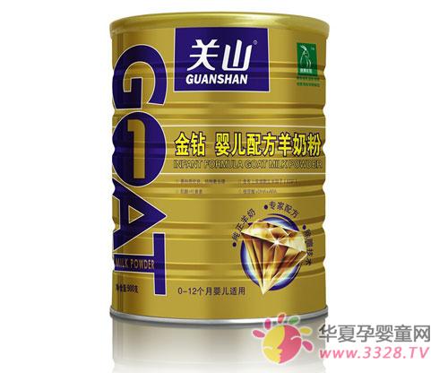 Ӥ�������̷ۺ���