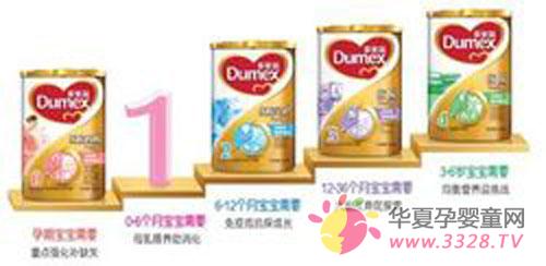 �������̷۲�Ʒ����