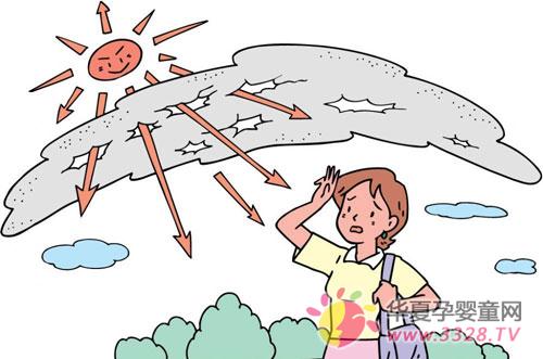 �����ߵ�Σ��