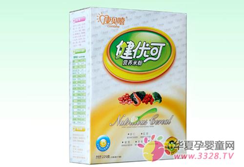 �������ſ�ϵ���׷���ô��