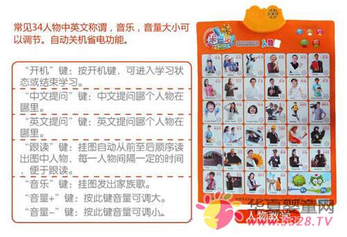 ������ͼ�����ĺð���