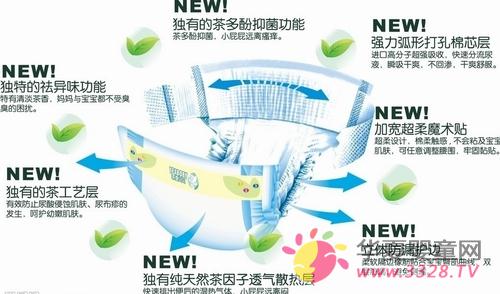 ��������ʪ���ֺ�ƨƨ�ˣ��Ƿ�����������ã�