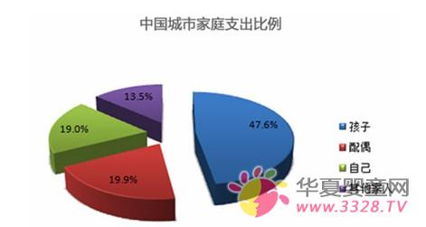 �̷����������˸߶��̷�