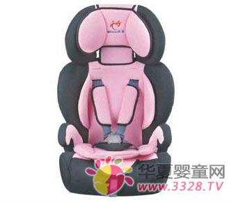 ��ͯ��ȫ���εĽӿ����ļ���