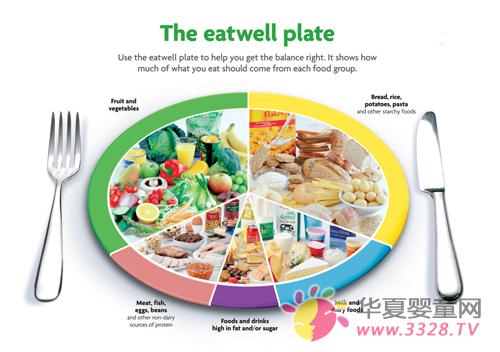 ����Ӫ������ķ���