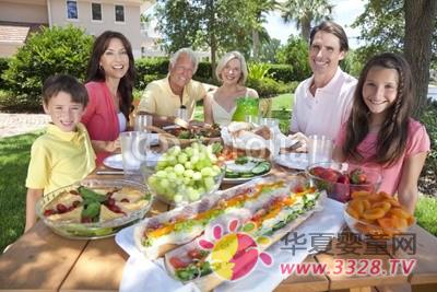 ������ʳ�еİ�ȫ����