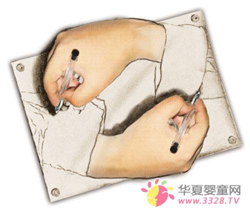 ������Ʋ����Ҫ������