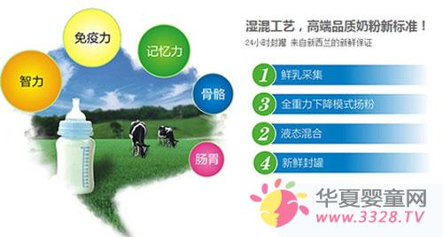 �������̷���ά��������ϵͳ