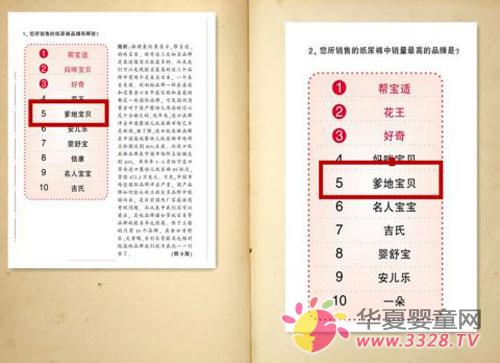 ĸӤ��������� ���ر�����ǰ��