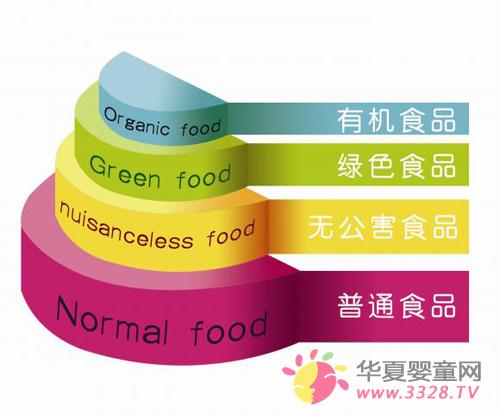 �𱡽�Ӥ��ʳƷ������ȫ��������λ