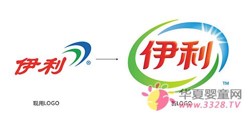 ���������������ҵ����ЧӦ