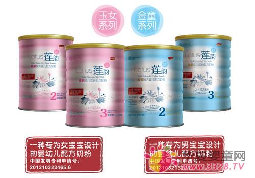 ����Ӥ�׶��䷽�̷� ȫ��¡������