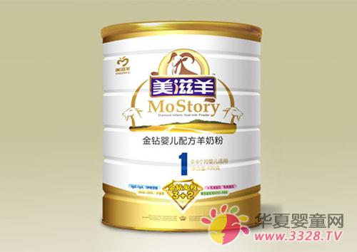 ������Ӥ���䷽���̷ۺ�Ӫ����Ʒ��