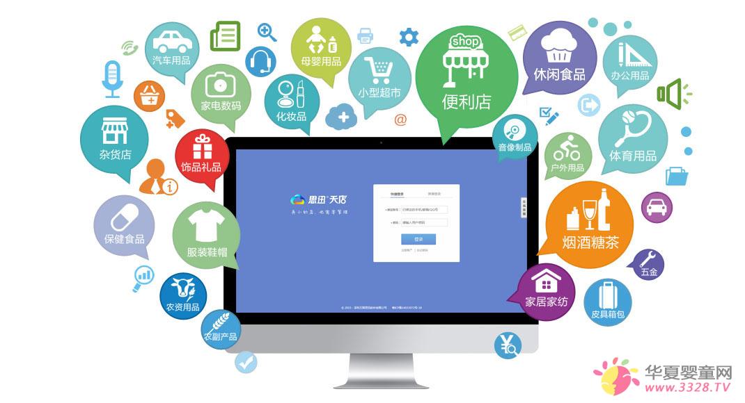 ���������������а��Salesforce - ˼Ѹ���