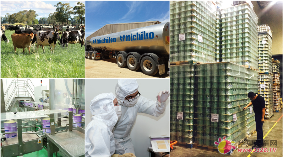 �׼��̷������������ڵ���������Mica��Ʒȫ���뷢��