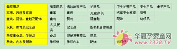 2012�Ϻ�Ӥͯչ��óǢ̸��