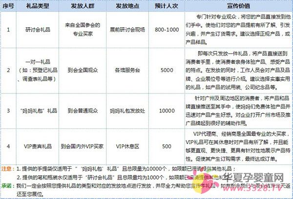 ��ʮ���쾩��������Ӥͯ������չ����Ʒ����������