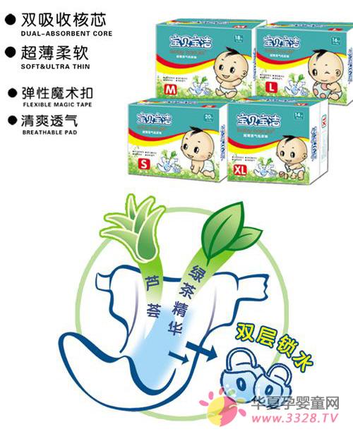 ��۱��฾����Ʒ�����μ��ϲ�2013��ĸӤչ