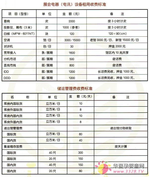 2013�걱���׽���Ʒչ�����豸�����˹�����