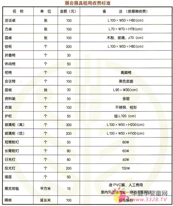 ��15�챱���������չչ�������շѱ�׼