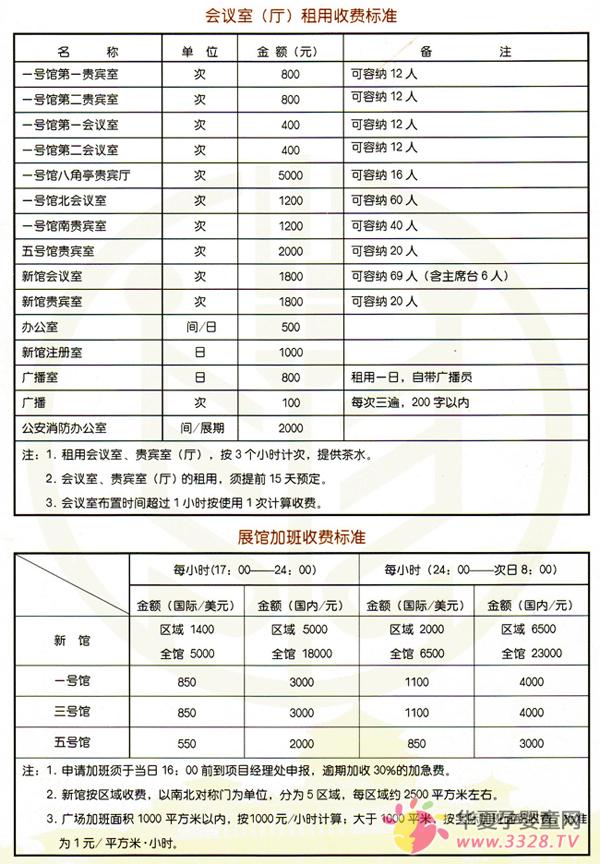 ������ͯ��Ʒչ������չ�ݼӰ��շѱ�׼